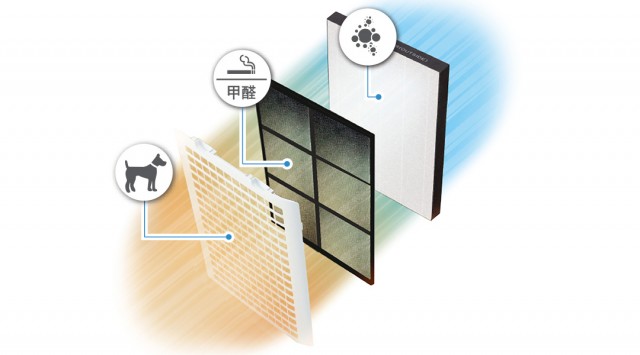 Air Purifier Series | Sharp